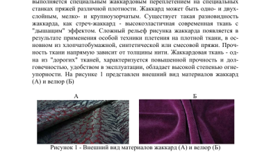 Photo of Особенности пошива чехлов для различной продукции